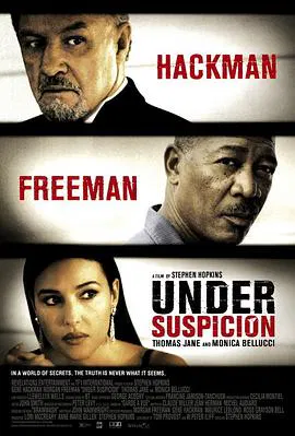 【剧情片】疑云密怖